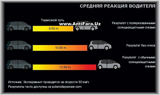  Очки Антифары В Ташкент, Антифара - Аксессуары Для Авто В Ташкент, Купить Антифары, Купить Антифары 1002 В Ташкенте, Антифары, Купить Антифара Очки, Купить Антифара Очки, Очки Для Водителей Отражающие, Очки Антифары В Ташкенте В Узбекистане, Антифара Полороид, Очки Для Вождения, Антифары/Антибликовые + Салфетка В, Мужские Очки Антифары, Антифарные Очки В Город Ташкент, Antifara Ochki Original Optom, Авто Очки Ночь, Антифара, Антиблик, Полароид, Металл О, Очки Антифары + Адаптер Синезубый, Поляризационные Очки, Антифары Очки Для Вождения, Очки Антифары Для Ночного Вождения, Antifara Ташкент Цена, Антирадар Цена В Ташкенте, Очки Для Автомобиля, Moshinani Kechasi Haydash Uchun Ochki, Avtoulov Ochkilari, Antifara Ochki, Dalniy Fara OchkI  antifara.uz in Khorezm Cost Video Review Photo, antifara.uz in Syrdarya Cost Video Review Photo, antifara.uz in Uzbekistan Price Photo Video Cost ReView, antifara.uz in Namangan Price Photo Video Cost, antifara.uz в Андижане Цена Фото Обзор, antifara.uz in Kashkadarya Cost Video Review Photo, Xorazm antifara.uz Narxi Video Foto Rasm, Qoraqalpog‘iston Nukus antifara.uz Narxi Rasm Video Foto Narxi, antifara.uz Самарканде Цена Фото Обзор, antifara.uz in Surkhandarya Cost Video Review Photo, antifara.uz в Кашкадарье Цена Фото Обзор, antifara.uz Самарканде Цена Фото Обзор, Jizzax antifara.uz Video Narxi Rasm Foto, antifara.uz in Andijan Cost Video Review Photo, antifara.uz Сурхандарье Фото Цена Обзор Видео, Surxondaryo antifara.uz Narxi Rasm Video Foto, antifara.uz Нукусе Цена Фото Обзор, Namangan antifara.uz Video Foto Narxi Rasm, antifara.uz в Ташкенте Узбекистане Цена Фото Обзор, antifara.uz in Nukus Photo Video Cost ReView Price, antifara.uz в Ташкенте Узбекистане Цена Фото Обзор, antifara.uz in Karakalpakstan Nukus Cost Video Review Photo, antifara.uz in Fergana Photo Cost Video Review, Samarqand antifara.uz Foto Narxi Rasm Video Abzor, Qashqadaryo antifara.uz Narxi Rasm Video Foto, antifara.uz Джизаке, antifara.uz Навои Цена Фото Обзор, antifara.uz in Jizzakh Cost Video Review Photo, antifara.uz in Bukhara Cost Video Review Photo, antifara.uz in Navoi Cost Photo Video Review, Nukus antifara.uz Narxi, antifara.uz в Каракалпакистане Нукусе Цена Фото Обзор, antifara.uz in Samarkand Price Photo Video Cost, antifara.uz Хорезме Фото Цена Обзор, Sirdaryo antifara.uz Narxi Rasm Video Abzor Foto, O'zbekiston antifara.uz, Andijon antifara.uz Narxi Rasm Foto Video, Buxoro antifara.uz Video Narxi Rasm Foto, Farg'ona antifara.uz Narxi Video Foto Rasm, rasm, antifara.uz в Бухаре Цена Фото Обзор, Navoiy antifara.uz Video Foto Narxi Rasm, antifara.uz Фергане Фото Цена Обзор, antifara.uz в Сырдарье Цена Фото Обзор, antifara.uz Намангане Цена Фото Обзор 